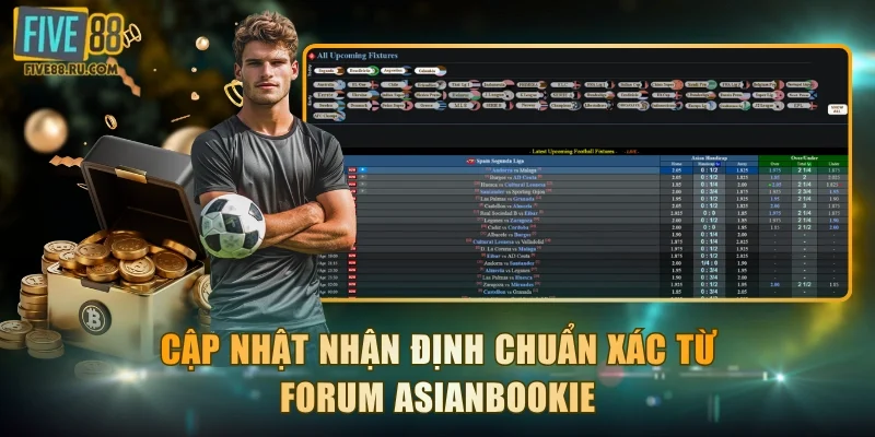 Cập nhật nhận định chuẩn xác từ forum Asianbookie