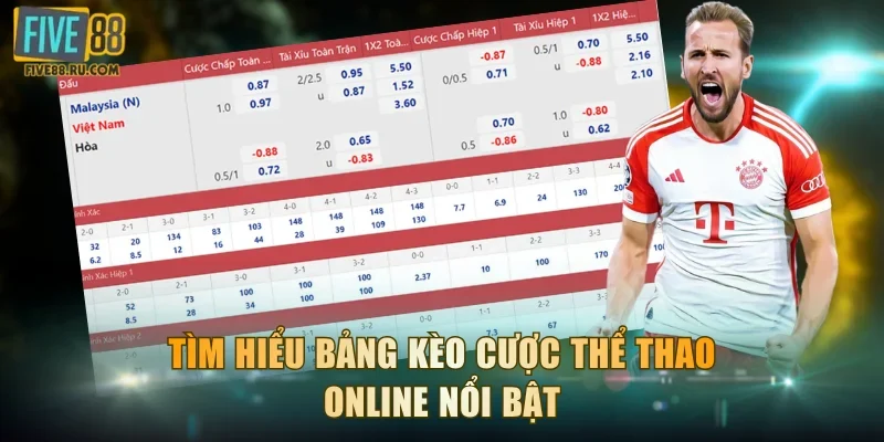 Tìm hiểu bảng kèo cược thể thao online nổi bật